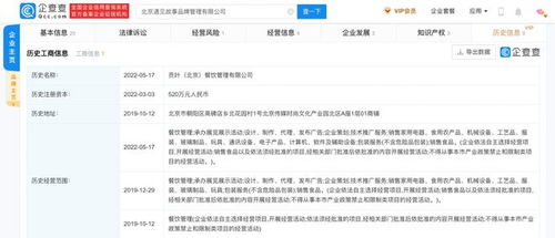 遇見集團邁入餐飲業 貢葉餐飲改名北京 遇見故事 品牌管理公司