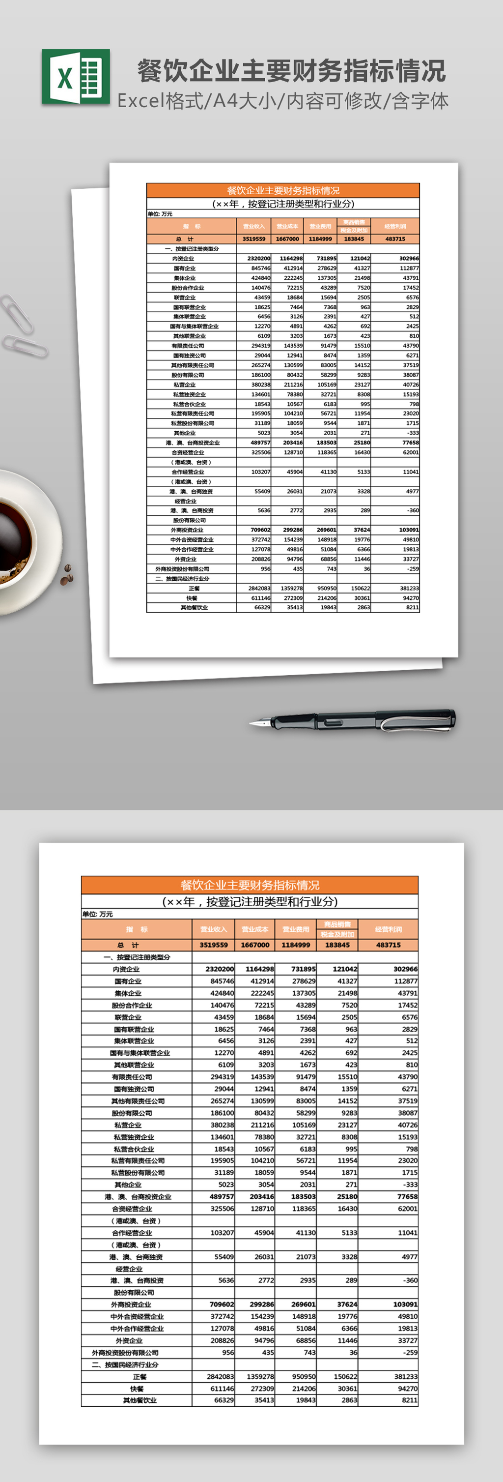 原創餐飲企業主要財務指標情況-版權可商用
