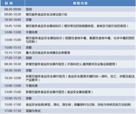 餐飲服務企業食品安全暨 餐飲服務食品安全操作規范 新規培訓 杭州