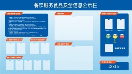 餐飲服務食品安全信息公示欄