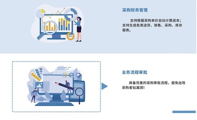 您的食堂管理軟件是這樣的嗎?高效且簡捷