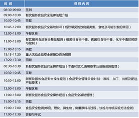 餐飲服務企業食品安全暨 餐飲服務食品安全操作規范 新規培訓 杭州