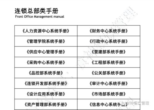 餐飲企業(yè)管理手冊 量身訂制服務清單