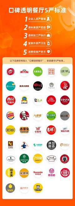 口碑發(fā)起“透明餐廳聯(lián)盟”計劃 五嚴標(biāo)準(zhǔn)助力復(fù)工就餐安全