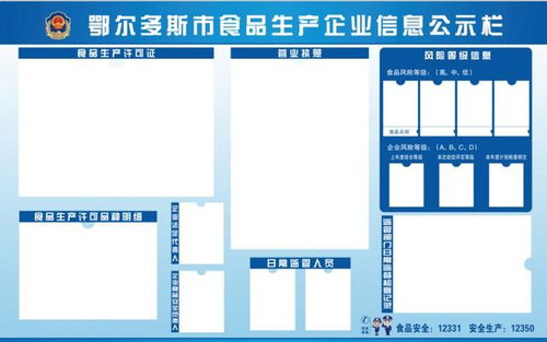 關(guān)注 鄂爾多斯市食品藥品監(jiān)督管理局食品生產(chǎn)企業(yè)信息公示欄創(chuàng)新成果獲自治區(qū)高度認可并在全區(qū)范圍內(nèi)推廣實施