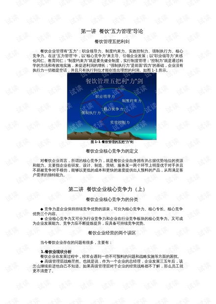餐飲企業五力管理模式資源 csdn文庫
