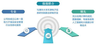 oh my god 餐飲業大boss聘請的管理專家竟然是它