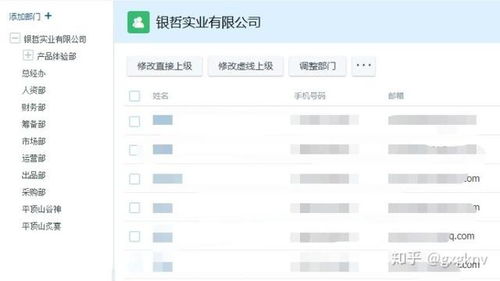 餐飲企業結合tita協同管理平臺建立標準化運營