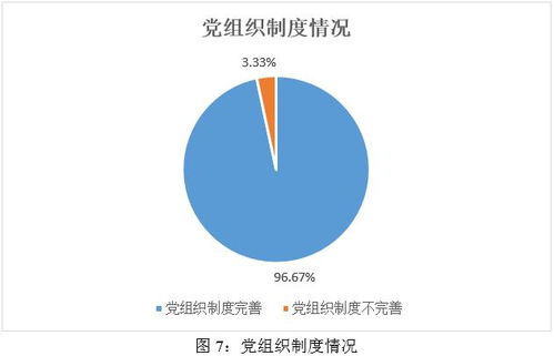 esg之g維度的分析 2024年食品 飲料與煙草行業上市公司