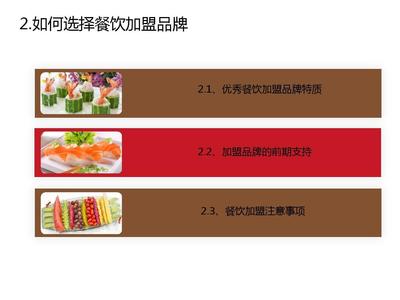 餐飲加盟企業運營流程PPT