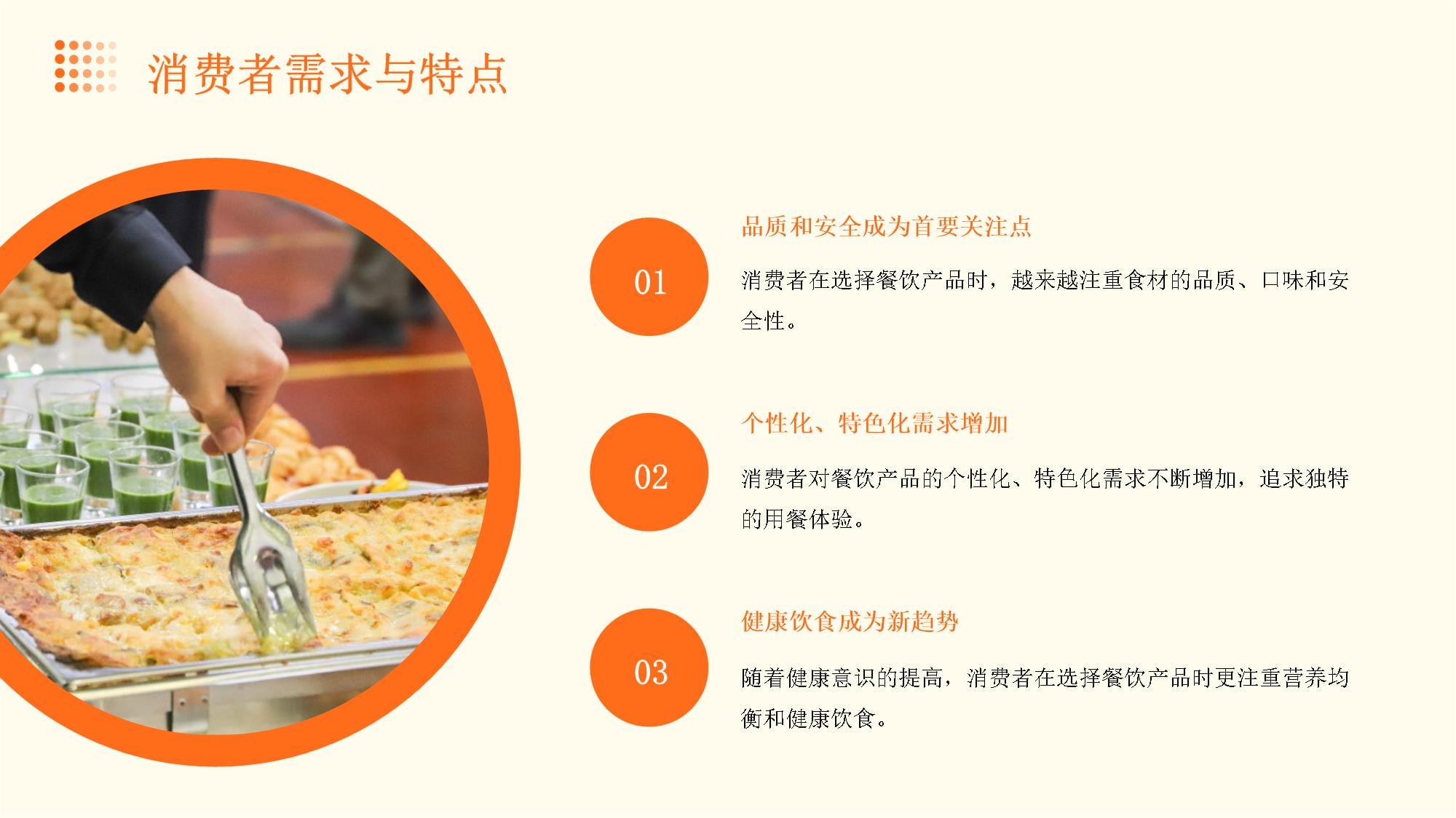 餐飲管理企業
