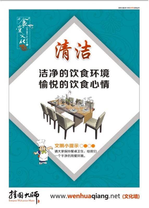 食堂管理標(biāo)語(yǔ) 工廠食堂標(biāo)語(yǔ) 公司食堂標(biāo)語(yǔ) 職工食堂標(biāo)語(yǔ) .