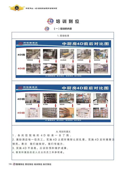 想自己做4d廚房,給您推薦一本便宜實惠且直觀易懂的工具書